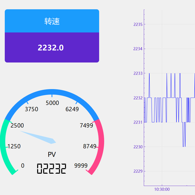 如何记录并存储激光转速传感器的数据？