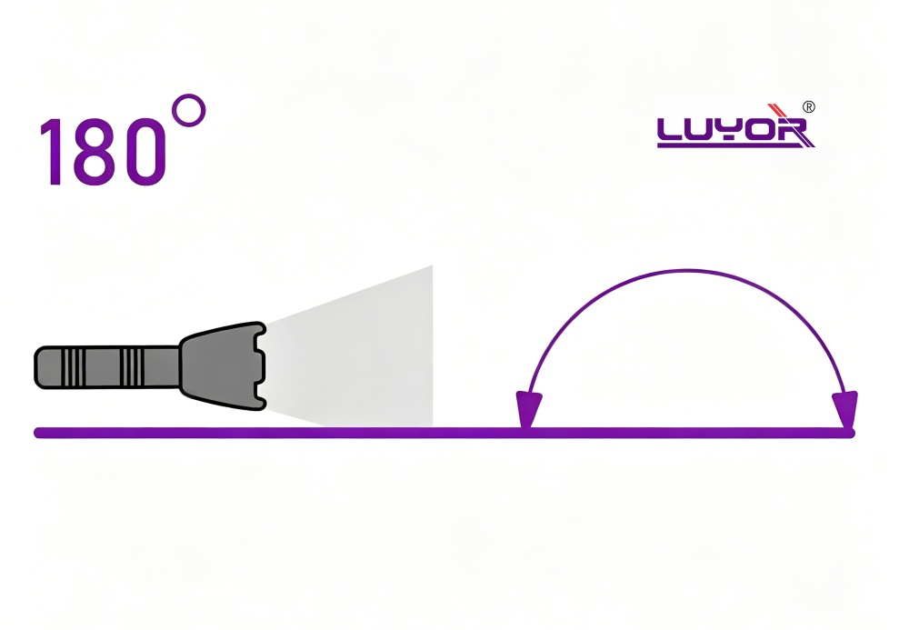 肉类荧光剂及紫外线反应 (3).png