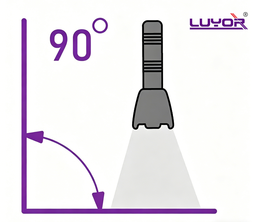 肉类荧光剂及紫外线反应 (2).png