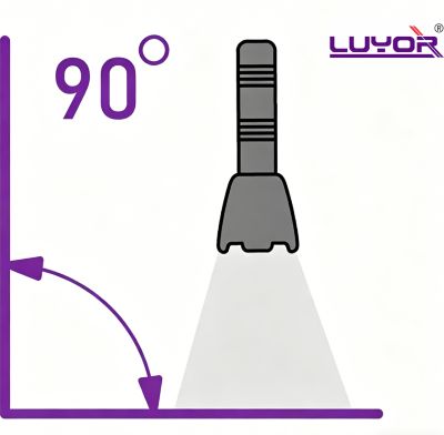 黄绿光手电筒LUYOR-3266如何检测玻璃屏幕表面缺陷？