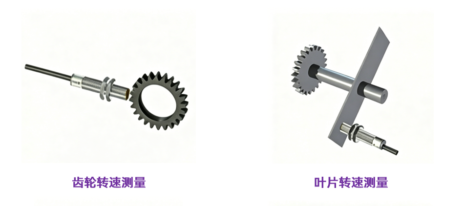 LUYOR-H12系列齿轮转速传感器(pic5) 微信图片_2026-06-02_092026_390.png