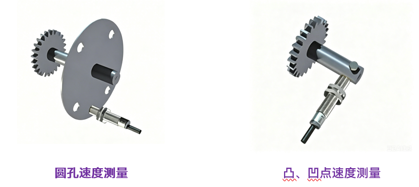 LUYOR-H12系列齿轮转速传感器(pic4) 微信图片_2026-06-02_092046_354.png