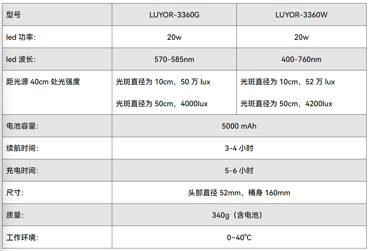 1780383986574577.png 微信图片_2026-06-02_150315_699.png